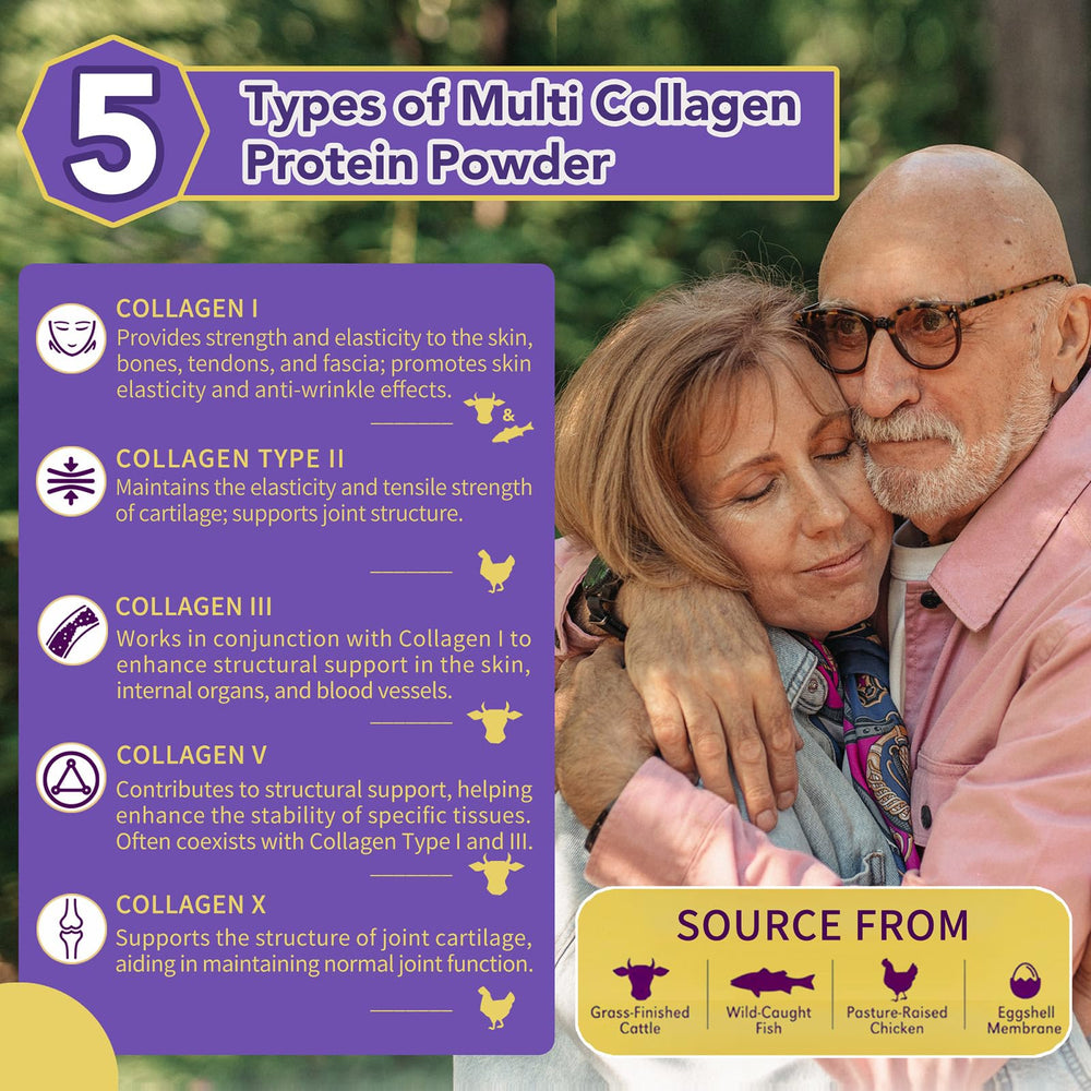 Ingredients list for Zammex Multi Collagen Powder