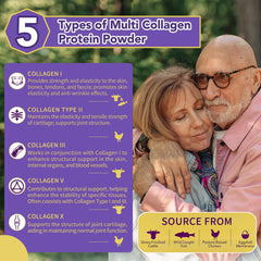 Ingredients list for Zammex Multi Collagen Powder