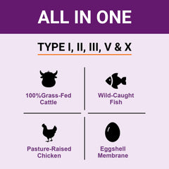 Keto and Paleo friendly label for Zammex collagen