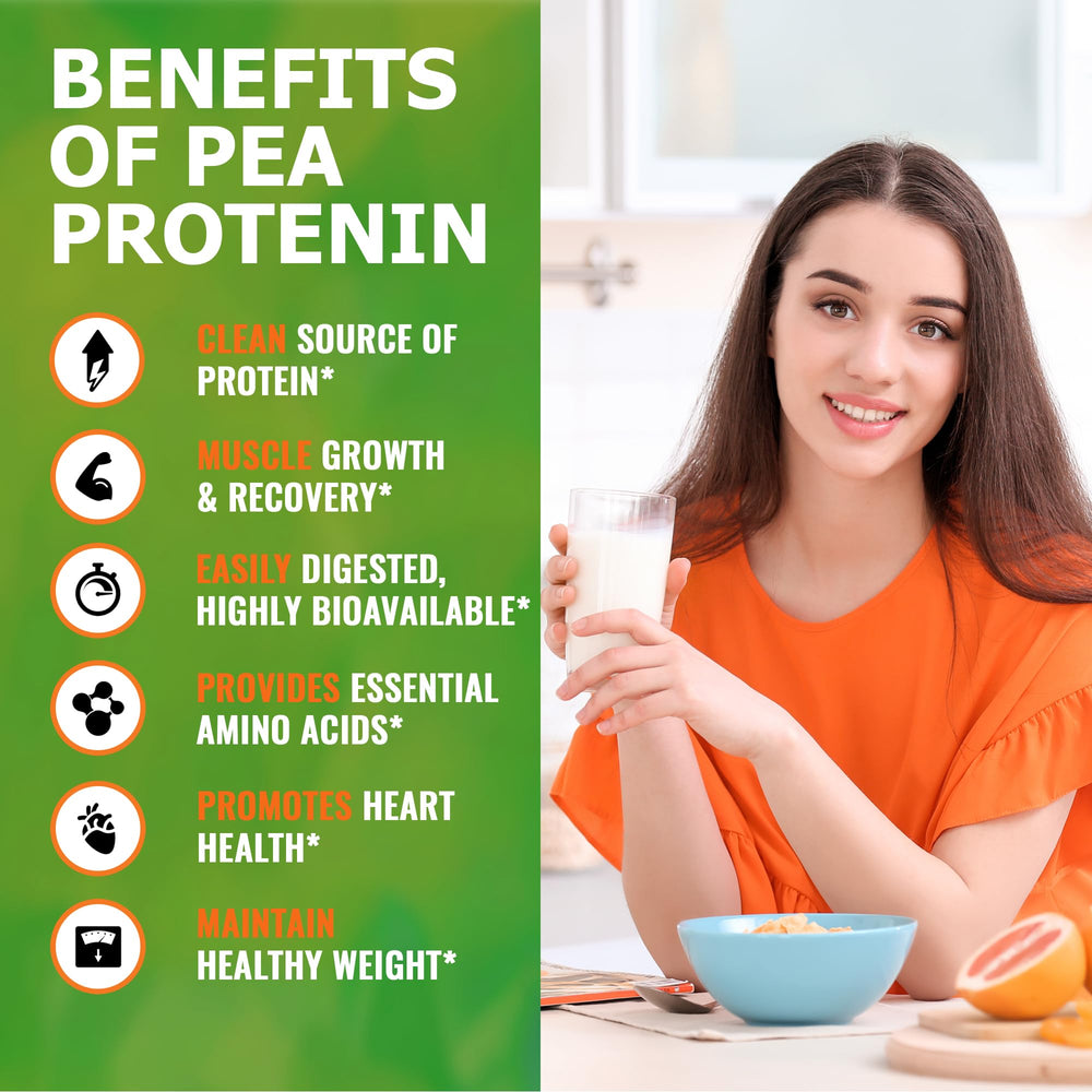 Zammex Organic Pea Protein Powder label shows gluten-free, non-GMO vegan protein.