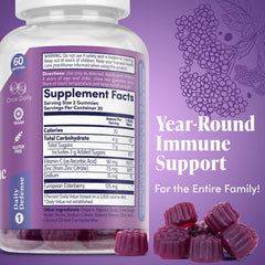 Back label of ZAND Elderberry Zinc Immunity Gummies with Vitamin C