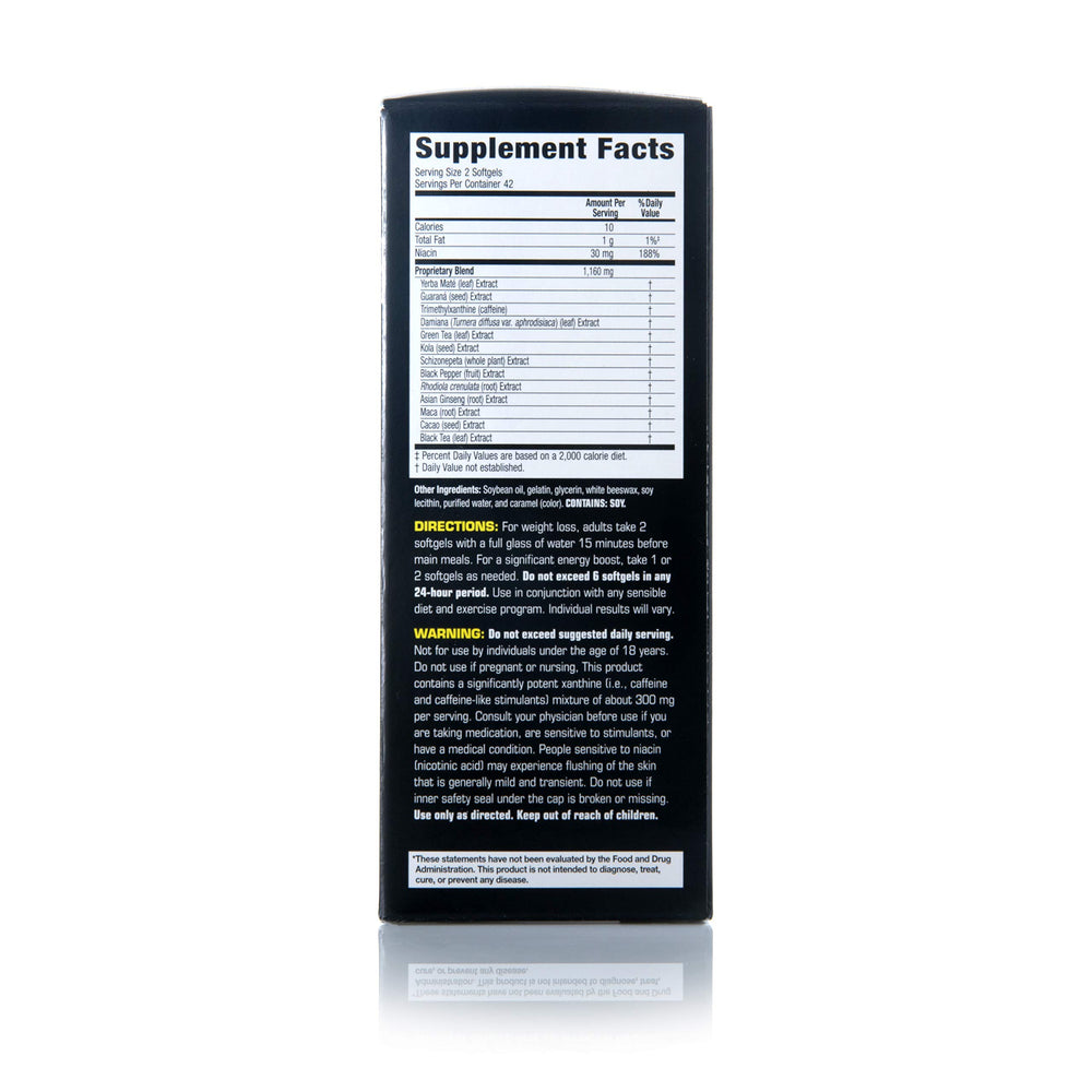 Graphical representation of GLP-1 concept for Zantrex Black