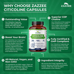 All-natural, non-GMO ingredients for Citicoline