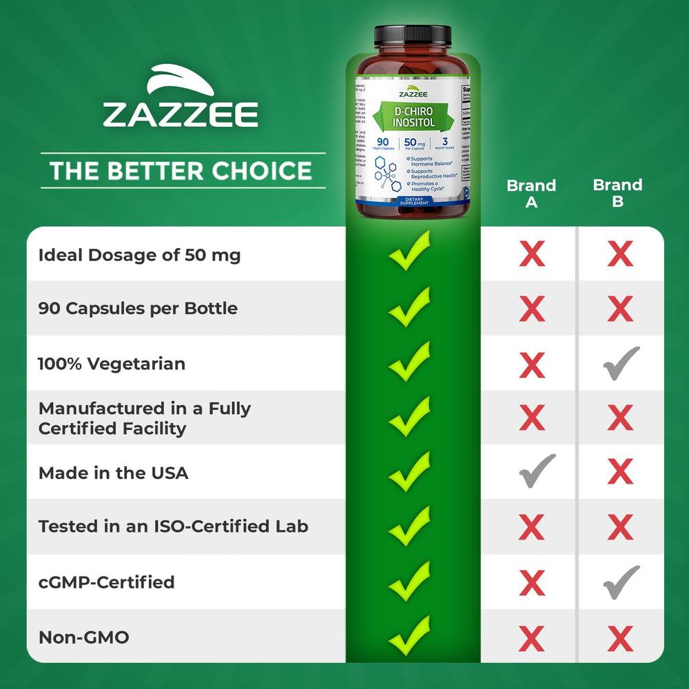 Product image in a light setting