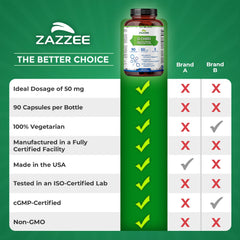 Product image in a light setting