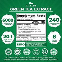 Graphic illustrating 20:1 potency of green tea extract