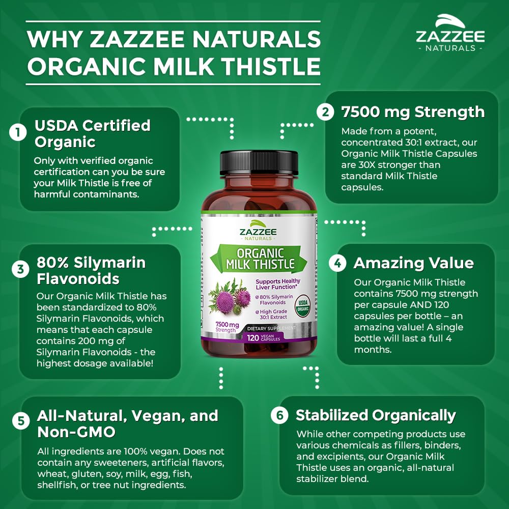 Vegan and non-GMO ingredients list for Zazzee Milk Thistle