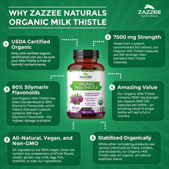 Vegan and non-GMO ingredients list for Zazzee Milk Thistle