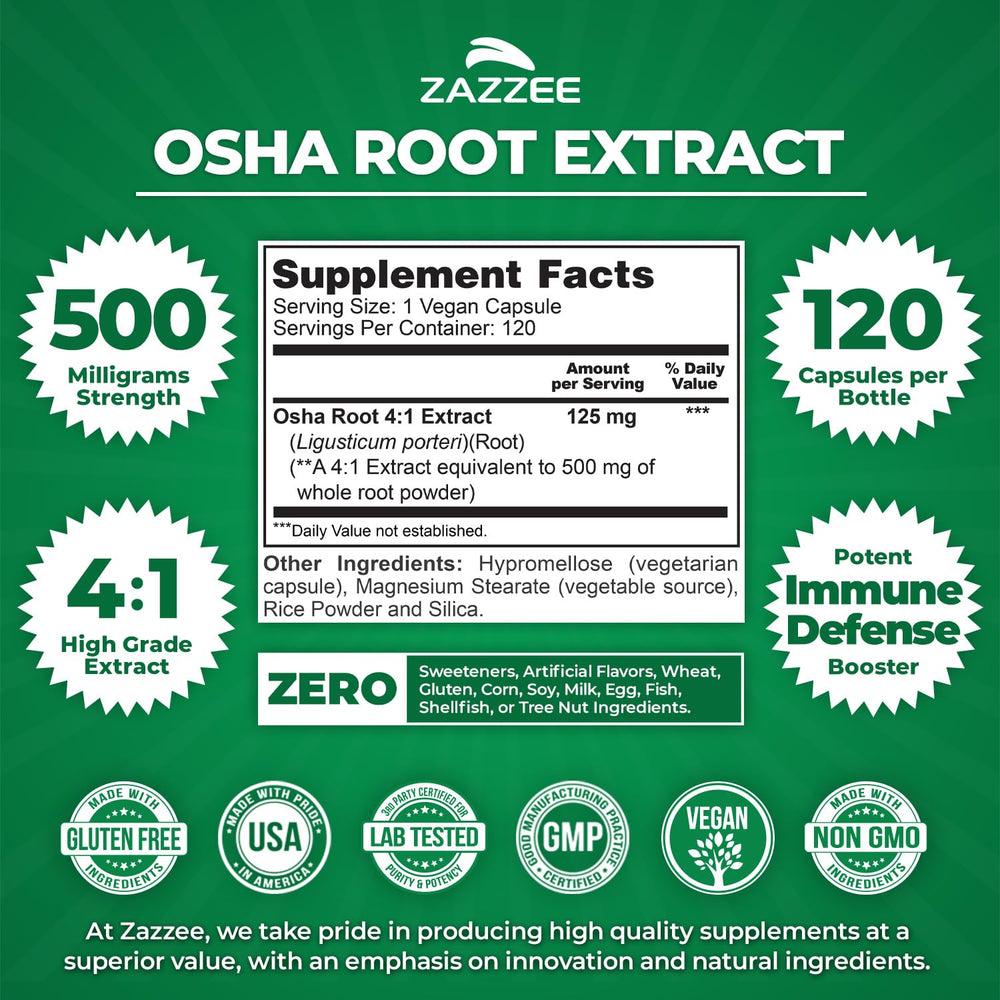 Close-up of 500 mg Osha Root extract capsule
