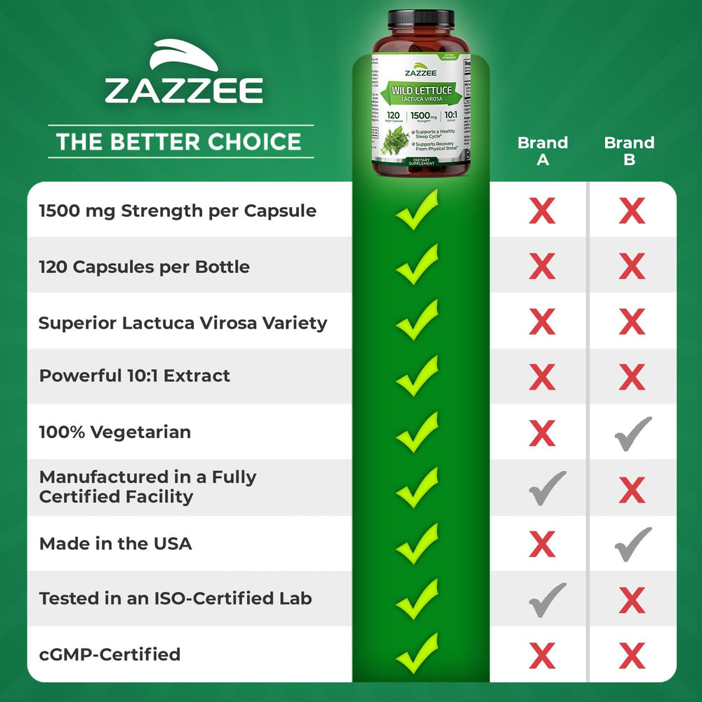Product packaging and nutrition facts label
