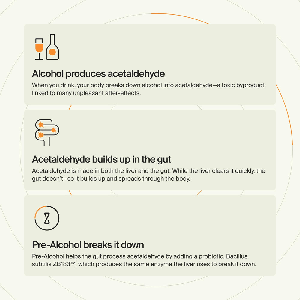 Travel-friendly 6-pack packaging for ZBiotics on the go.