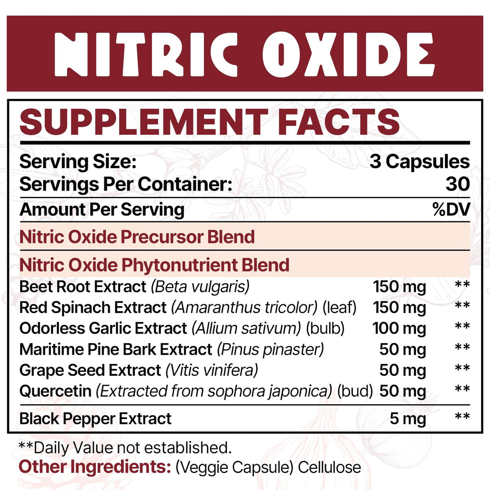 Zdoroviye nitric oxide supplement bottle back label showing ingredient transparency