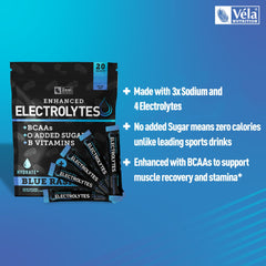 Zeal Naturals BCAAs and vitamins label close-up signals recovery-friendly ingredients.