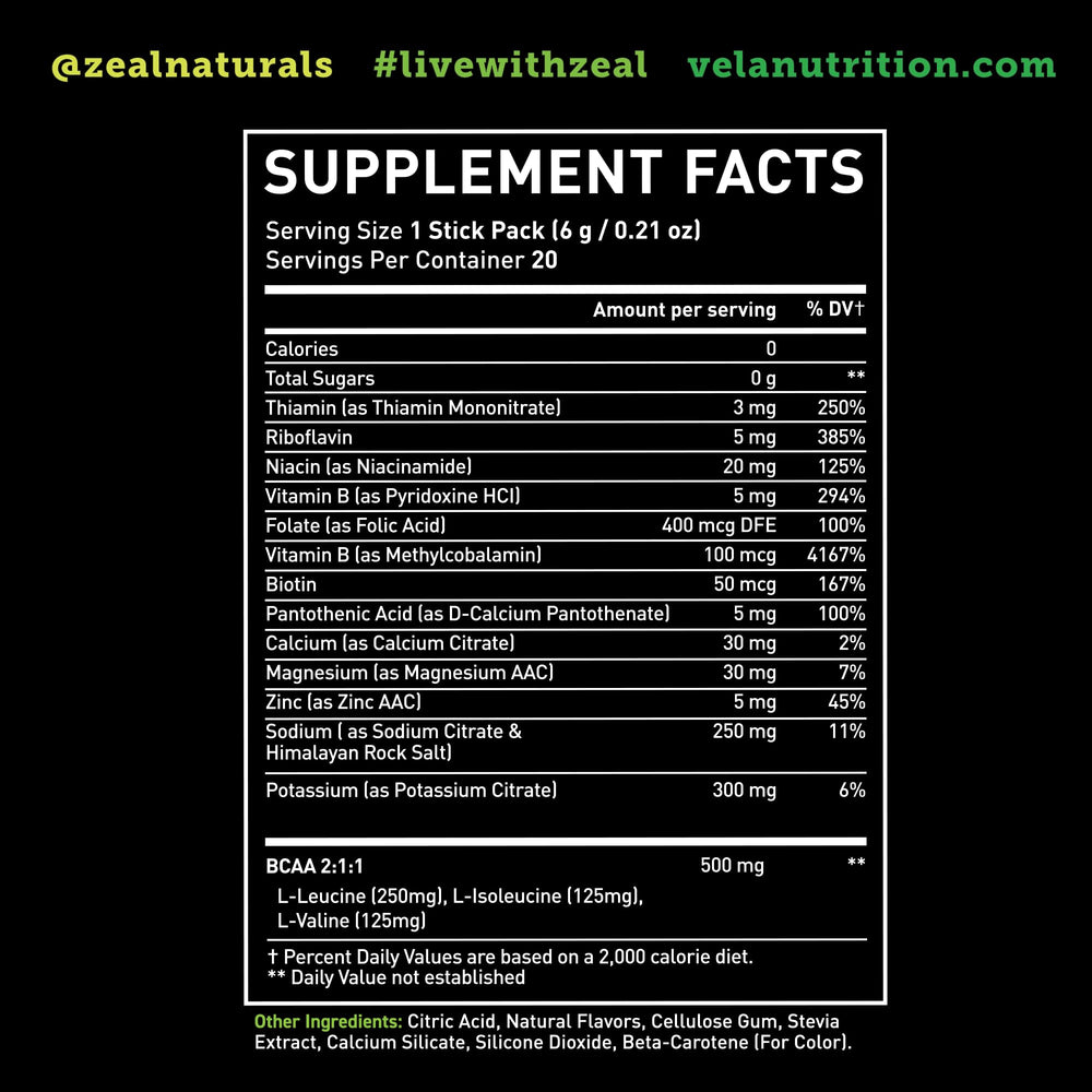 Zeal Naturals BCAAs and vitamins graphic signaling post-workout recovery options.