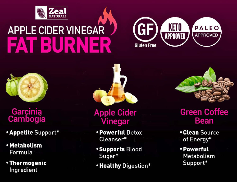 Zeal Naturals CLA bottle label highlights a metabolism-friendly supplement.
