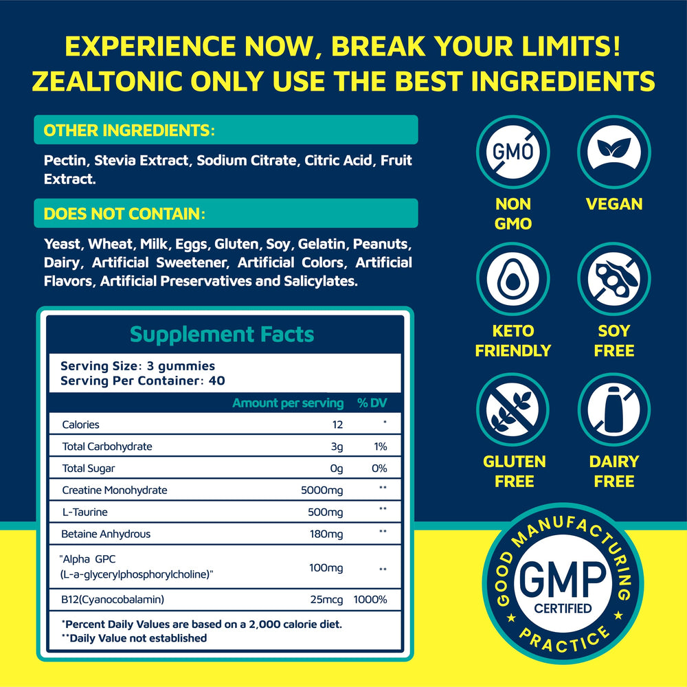 Gummies weighed on a kitchen scale showing serving size