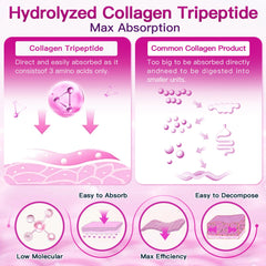 Collagen powder being mixed into a beverage