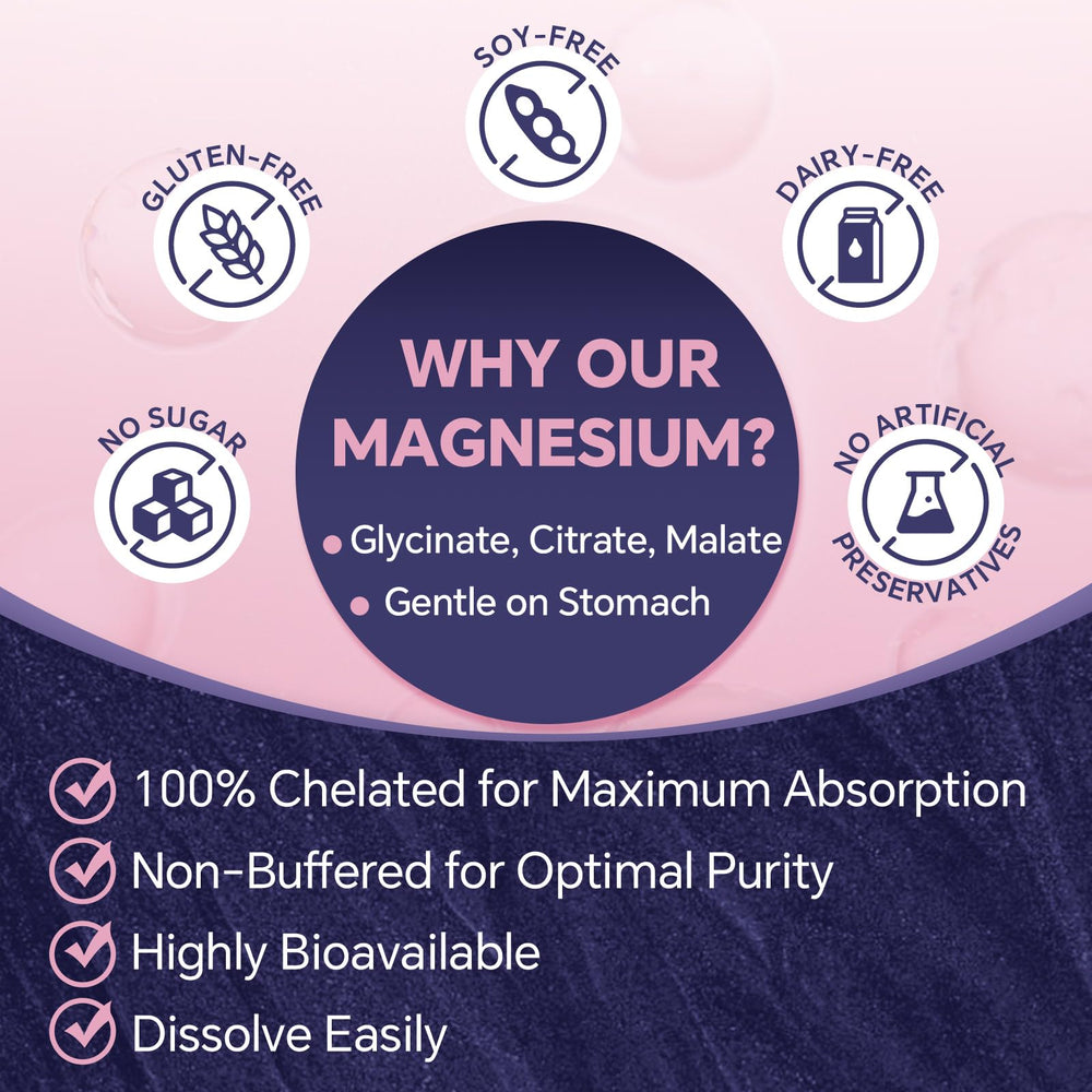 ZEBORA Magnesium Powder bottle in its packaging