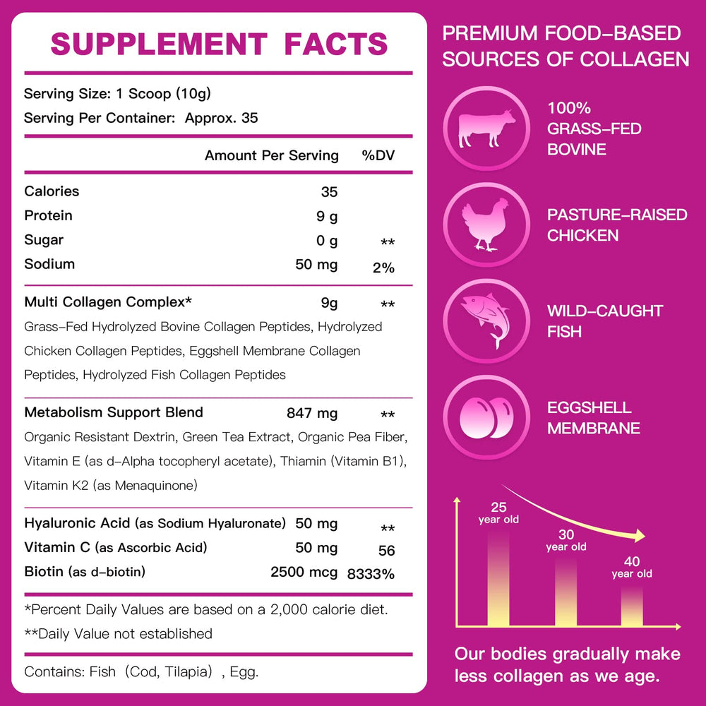 Back label of ZEBORA bottle showing ingredients