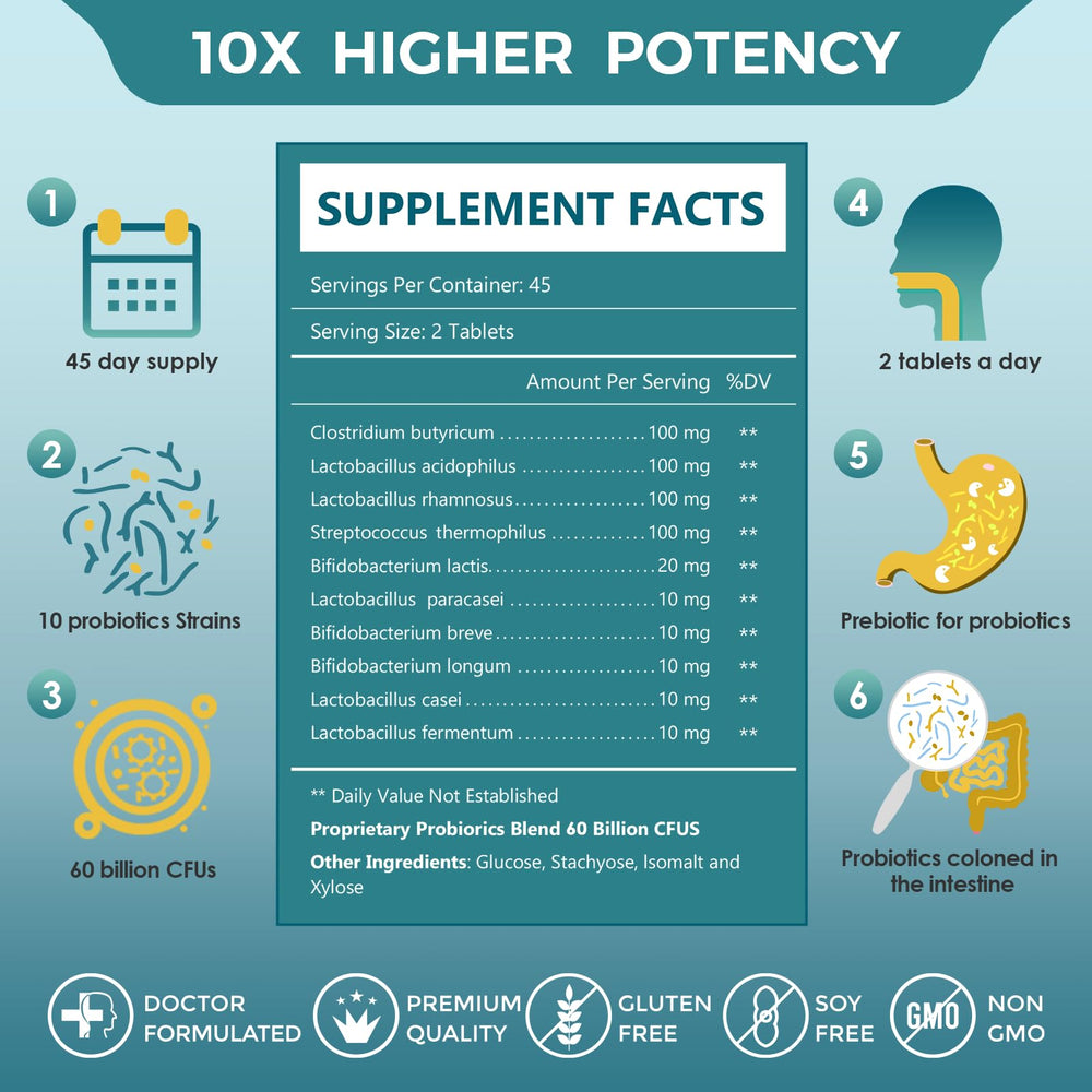 Label showing 60 Billion CFU and 10 probiotic strains