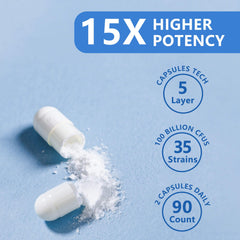 Saw palmetto and cranberry ingredients for prostate health