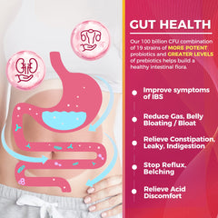 Probiotic packets for women (45 servings)