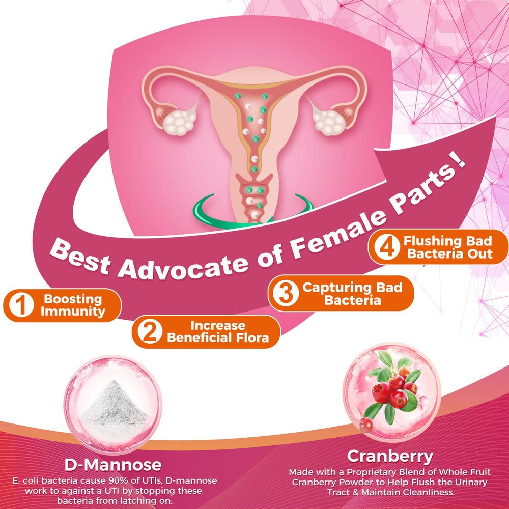 Ingredients: Cranberry, D-Mannose and prebiotic fibers