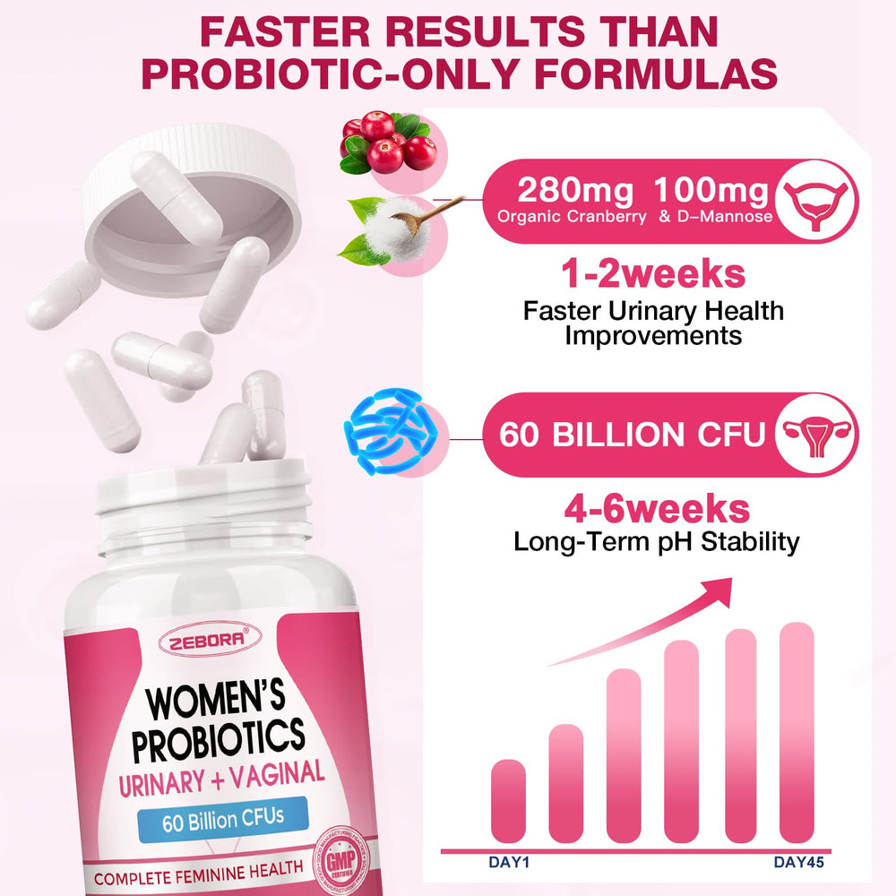 Illustration of cranberry and D-Mannose ingredients