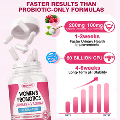 Illustration of cranberry and D-Mannose ingredients