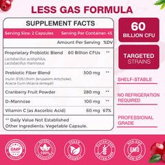 Icons representing gut health, vaginal health, and urinary tract health