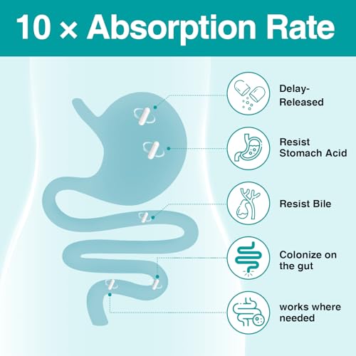 Close-up of product label and ingredients