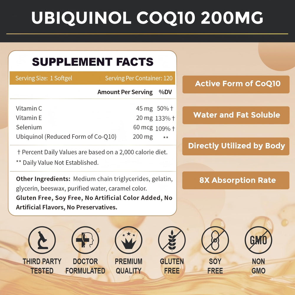 Bottle of ZEBORA Ubiquinol CoQ10 200mg Softgels