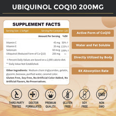 Illustration of enhanced absorption technology for ubiquinol CoQ10