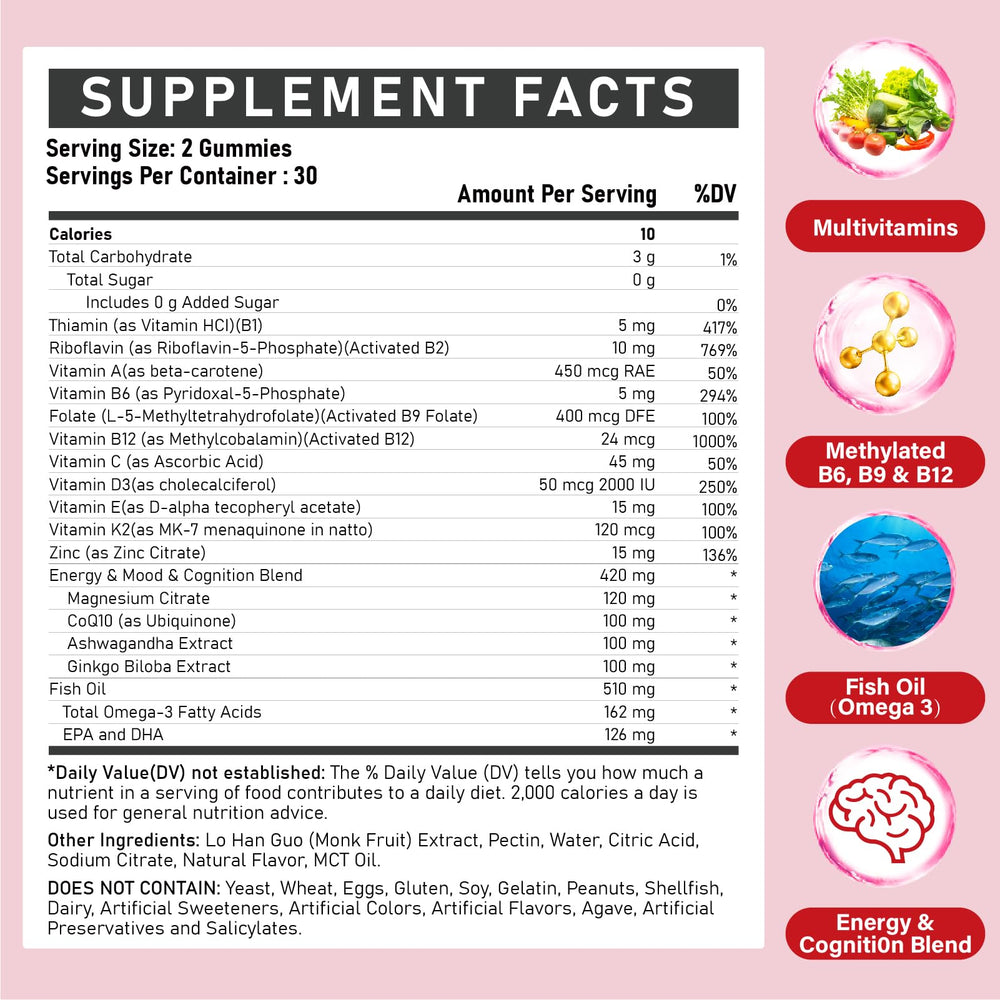 ZEGBALP bottle label highlighting B vitamins and omega 3