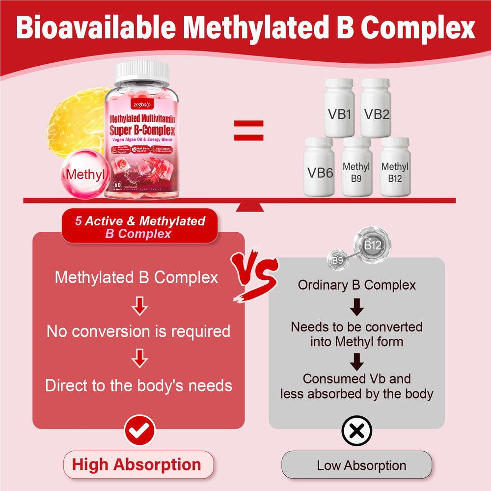 Gummies with omega 3 emblem and health benefits