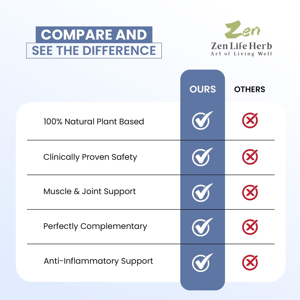 Product shot on white background