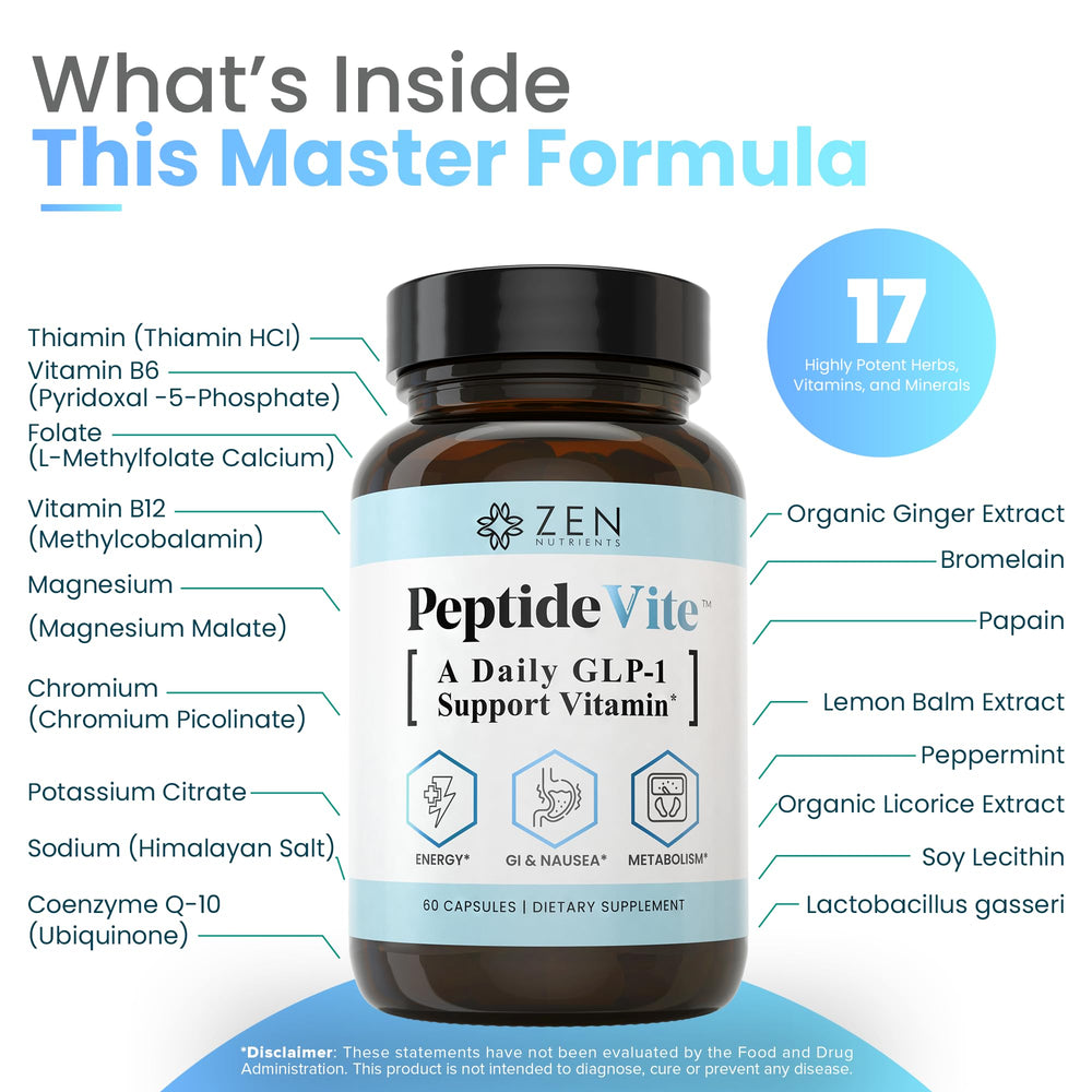 Close-up of PeptideVite bottle label showing GLP-1 support ingredients