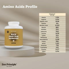 Zen Principle brown rice protein dissolving in water for smooth texture