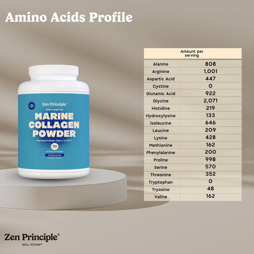 Dissolving illustration showing easy mix of marine collagen powder
