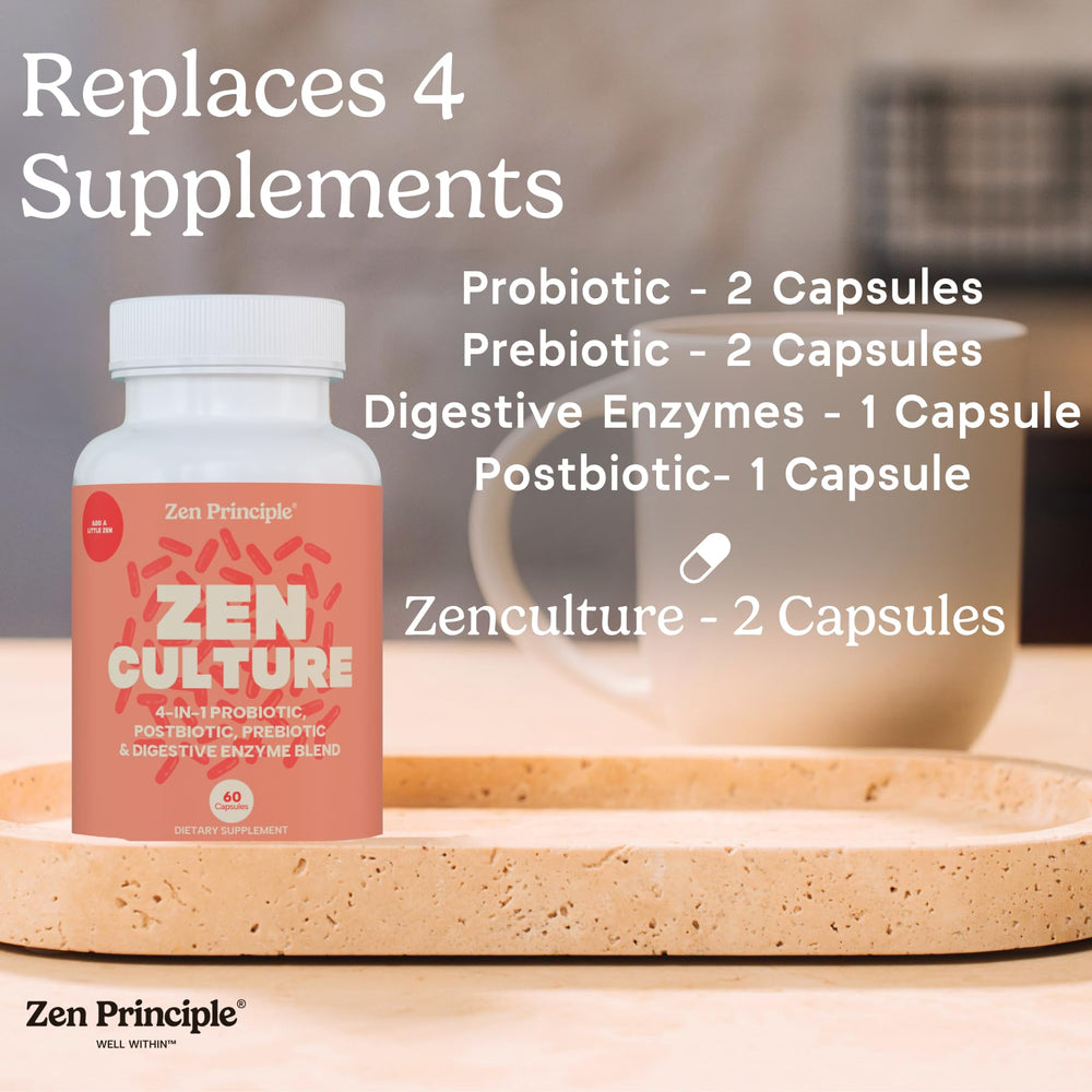 Gut health optimization and brain-gut health illustration for Zen Principle Zenculture