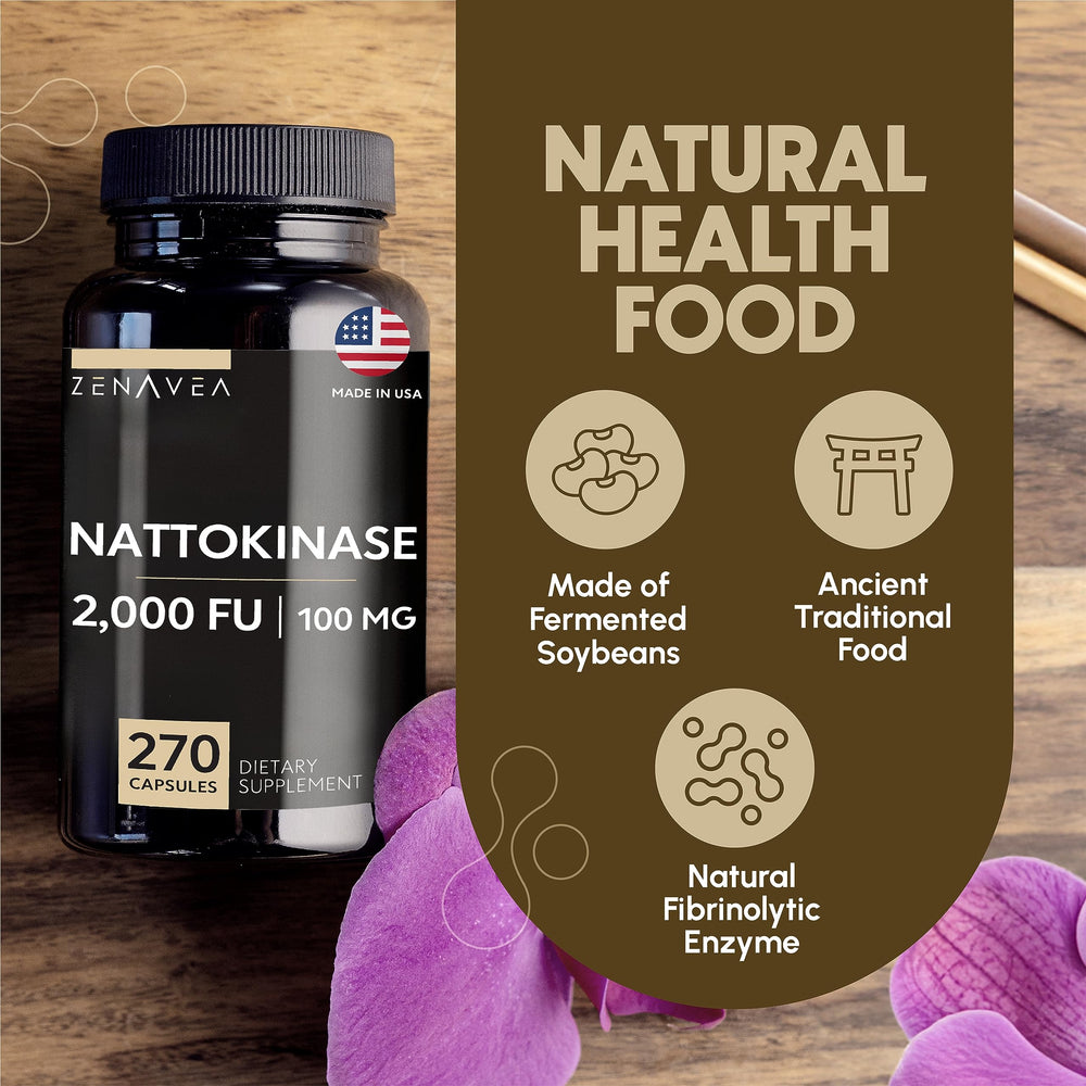 Zenavea Nattokinase ingredients panel