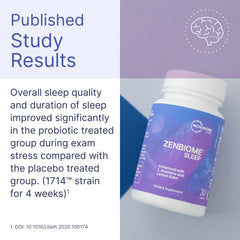 Illustration of Bifidobacterium longum 1714 for Zenbiome Sleep