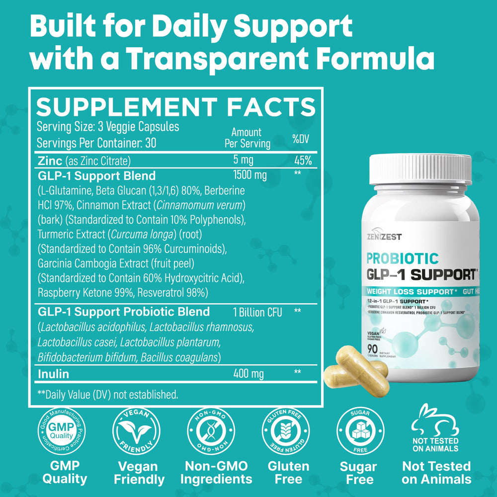 ZeniZest GLP-1 support label highlights natural ingredients for metabolic balance.