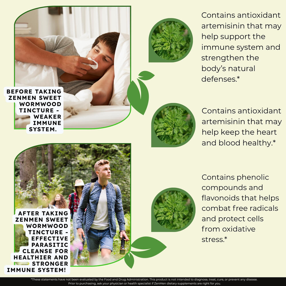 Dropper dispensing tincture for daily use