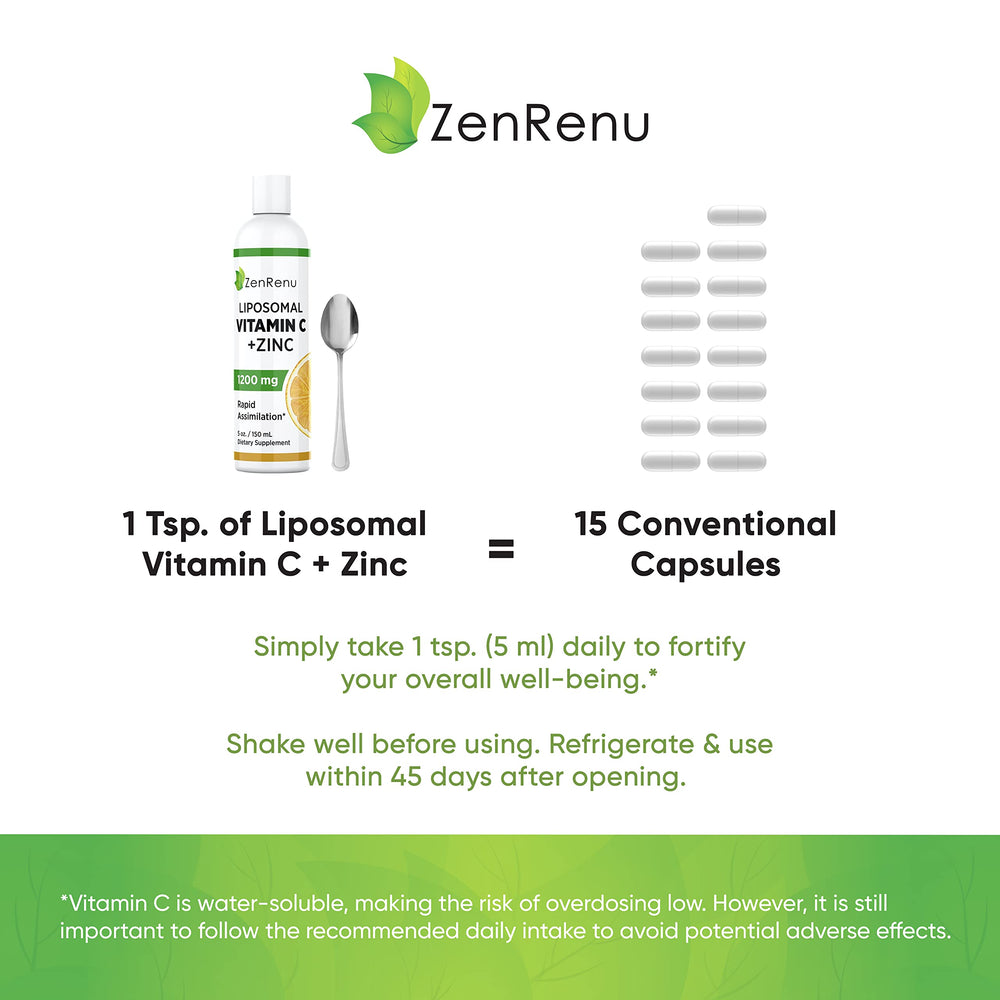 USA-made ZenRenu premium supplements label