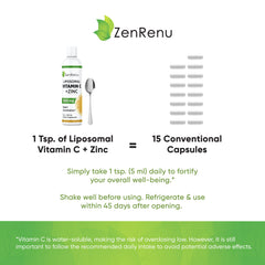 USA-made ZenRenu premium supplements label