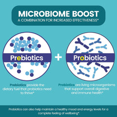 Shelf-stable Zentastic probiotic bottle for travel
