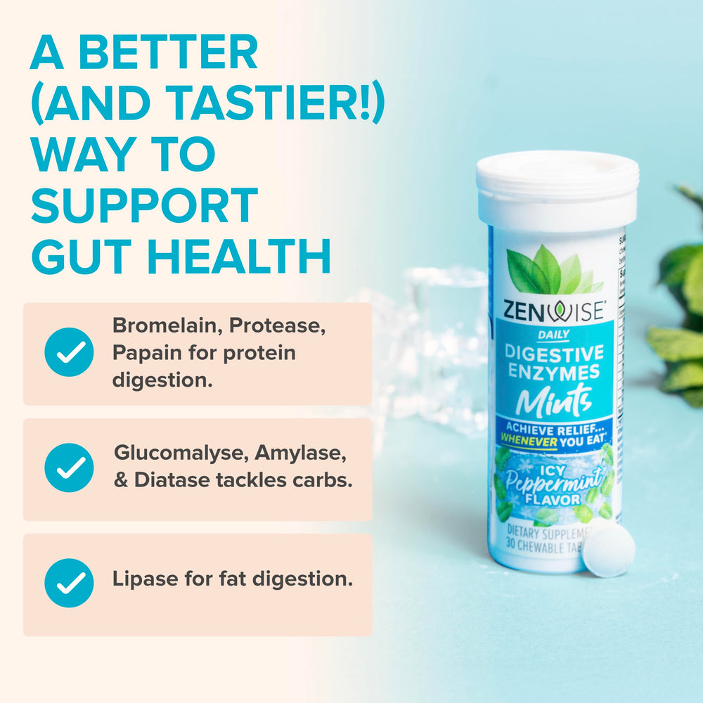 Ingredient panel for Zenwise Digestive Enzyme Mints