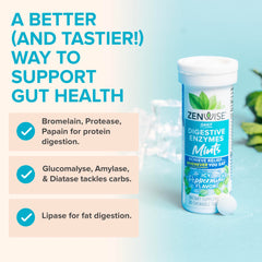 Ingredient panel for Zenwise Digestive Enzyme Mints