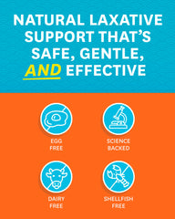 Zenwise Health herbal blend image highlights Senna and Psyllium for gentle constipation relief